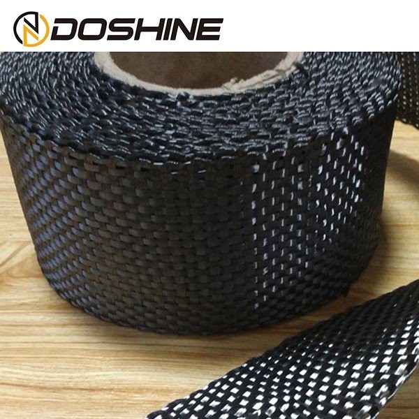 Carbon Fiber in China