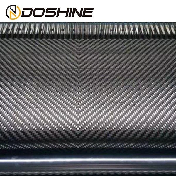 Carbon Fiber in China