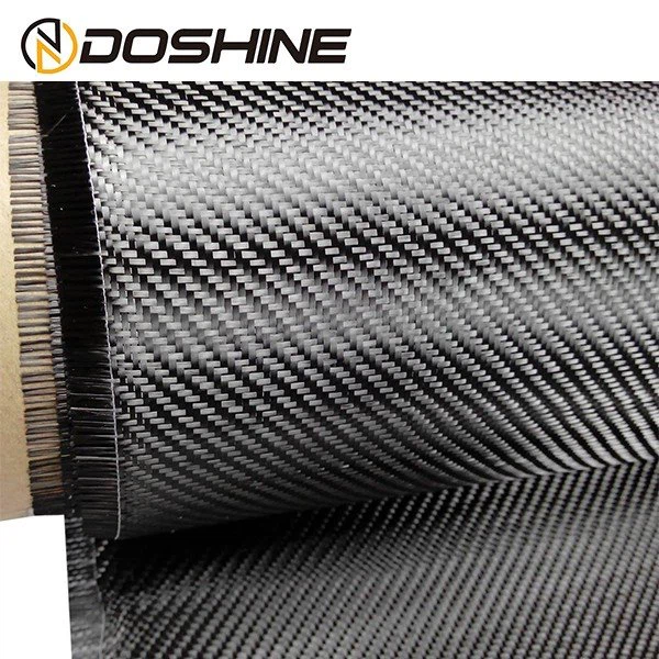 Carbon Fiber in China