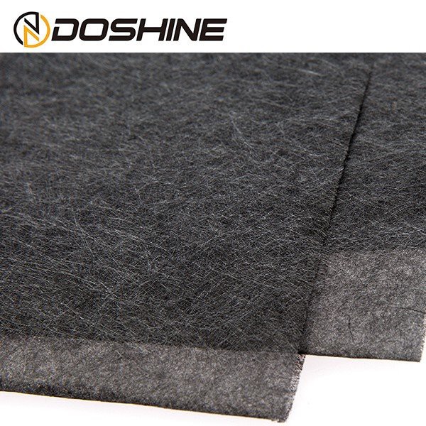 Carbon Fiber in China