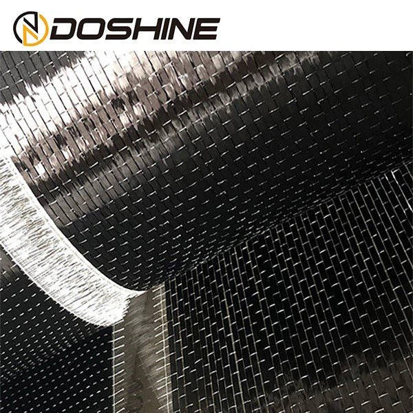 Carbon Fiber in China