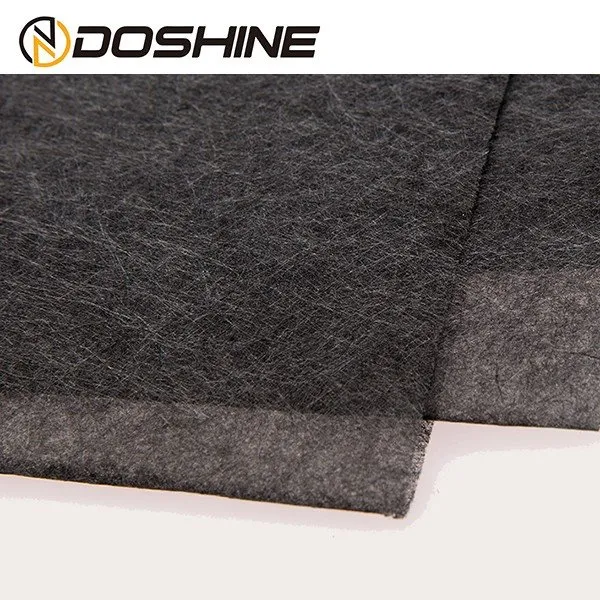 Customized Carbon Fiber