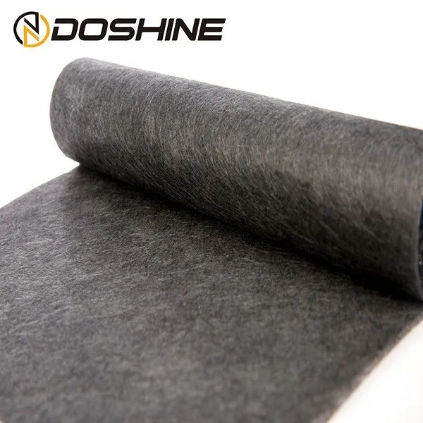 China Carbon Fiber wholesale