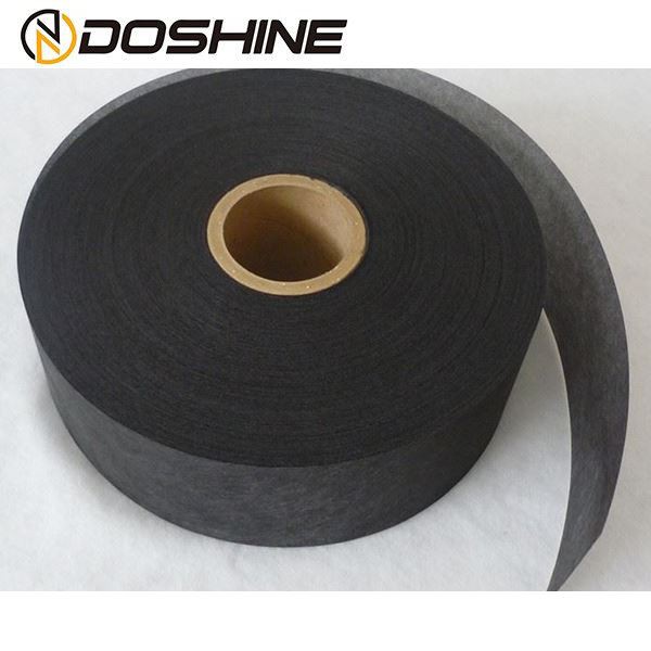 Carbon Fiber in China