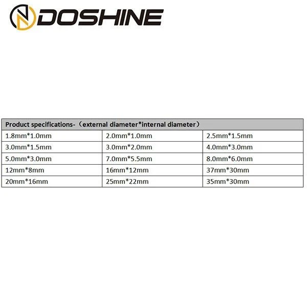 Product-specifications